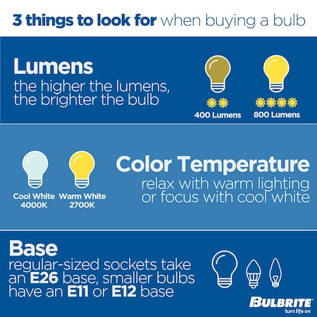 Bulbrite 5-Watt Equivalent C9 Intermediate E17 LED Light Bulb, 2700K, 25PK 862030
